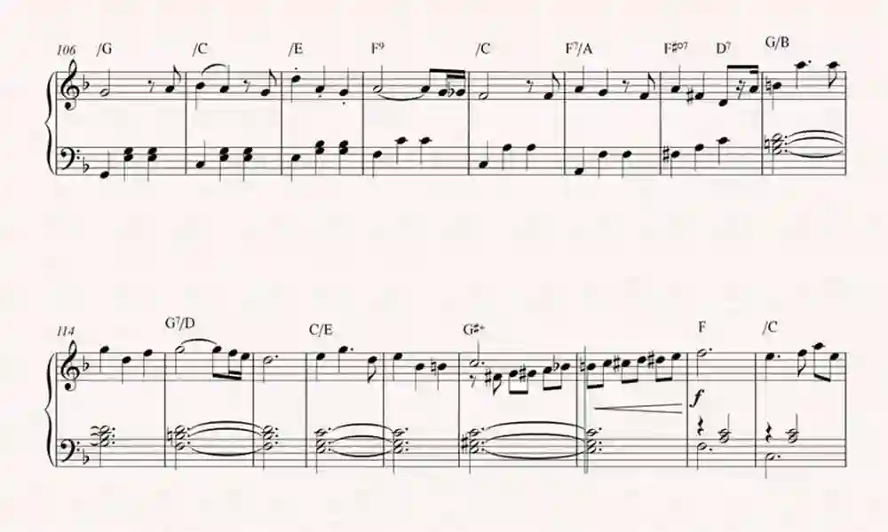 Married Life Piano Sheet Music Free PDF Download For Beginners Here